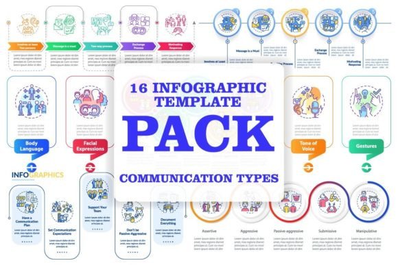 Communication Forms Infographic Graphics