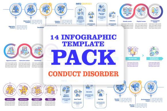 Conduct Disorder Infographic Graphics for Crafting