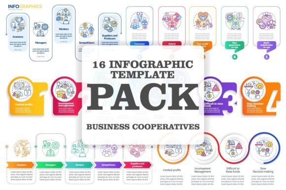 Cooperative Principles Infographic Set