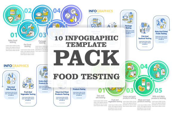 Food Test Procedures Graphics for Brand Marketers