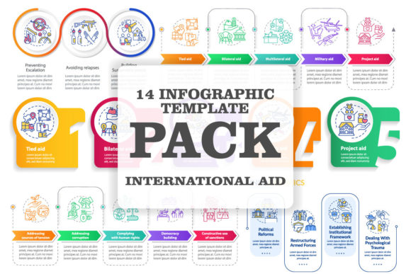 Foreign Aid Regulations Graphics for Clear Branding