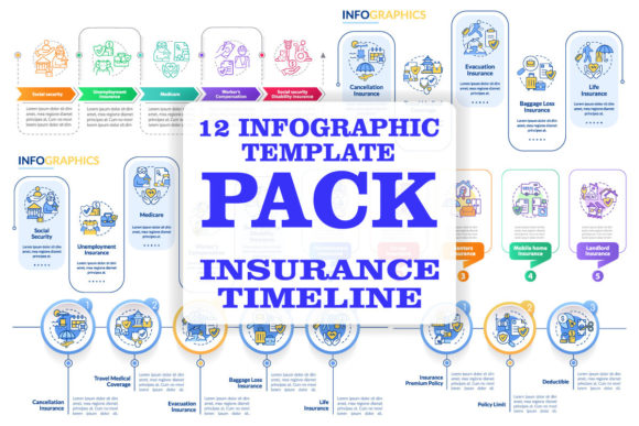 Graphics for Crafting: Benefits of Insurance Infographic Set