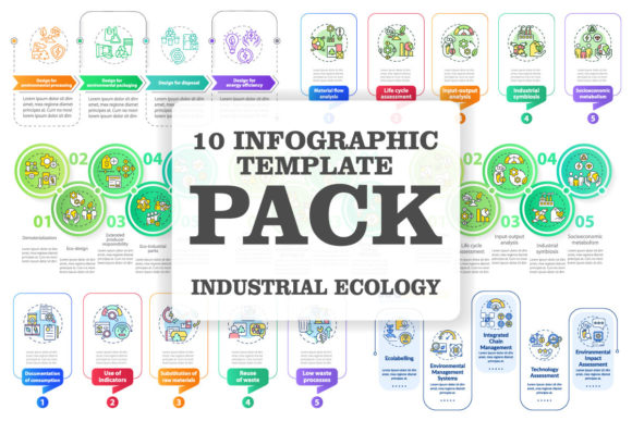 Industrial Ecology Infographic Graphics