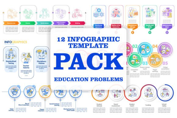 Infographics for Brand Clarity
