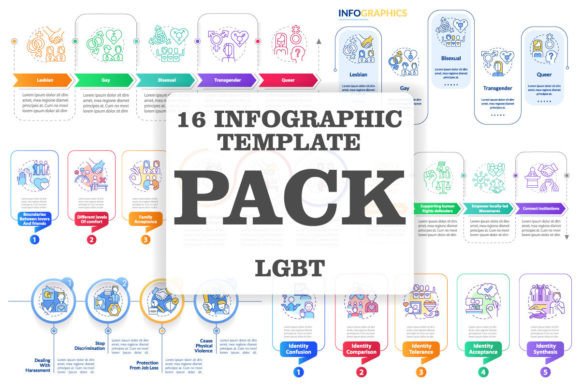 Infographics for Local Business Branding
