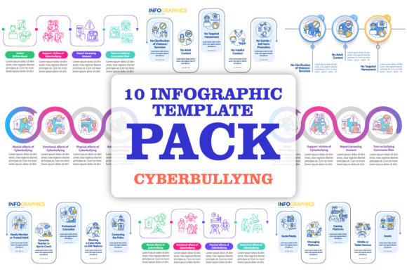Informing Cyberbullying Infographic Set Graphics