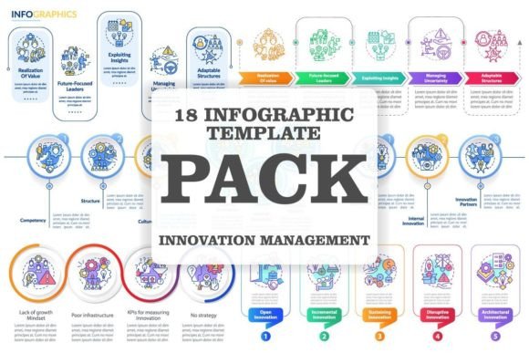 Innovation Graphics for Local Branding