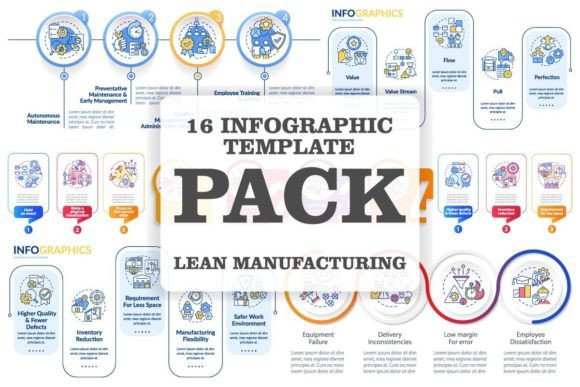 Lean Manufacturing Infographic Graphics for Digital Sellers
