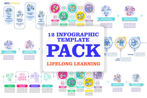 Lifelong Learning Infographic Graphics