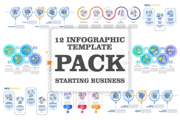 Manufacturing Infographic Template Set