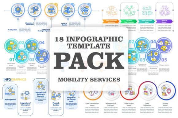 Mobile Value Infographic Template Set