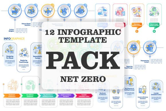 Net Zero Infographic Template Set for Modern Branding