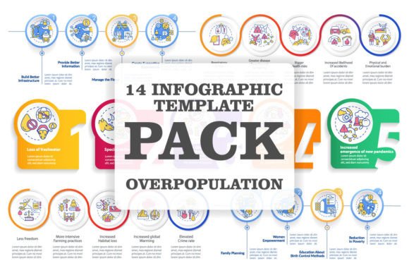 Overpopulation Infographic Template Set