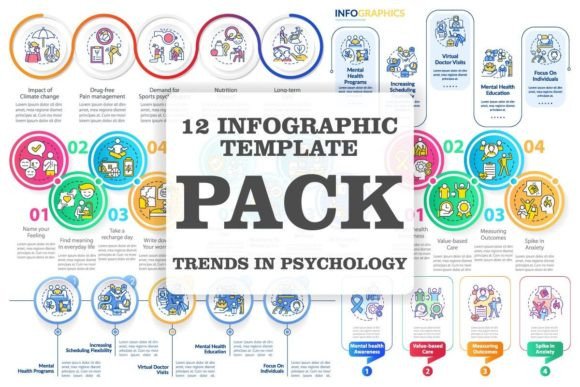 Psychology Infographics for Modern Branding
