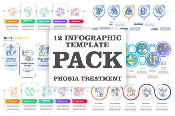 Specific Phobias Graphics for Brand Marketers
