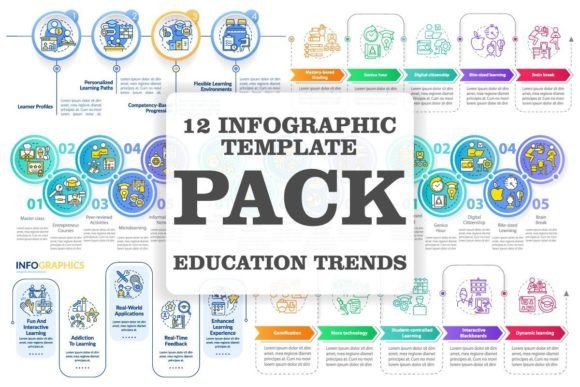 Technology in Education Infographic Set for Modern Branding